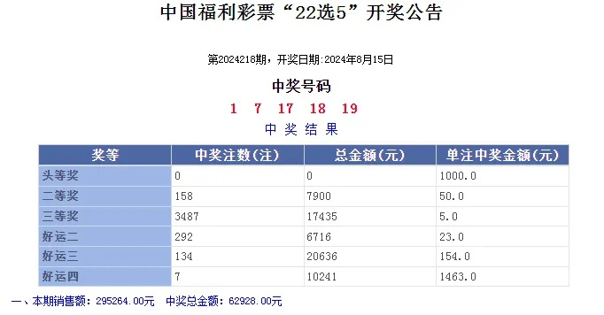 2024年新奥门31期开奖结果|独家资源分享助你成长_智慧款.5.208