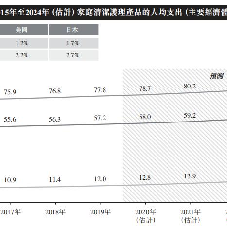 2024全年資料免費|定量解答解释落实_终点版.4.578