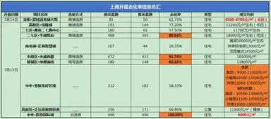 2024年新奥门31期开奖结果|确保解答的绝对准确性_网页版3.266