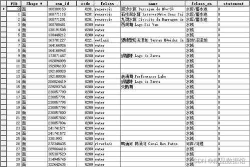 澳门335期开奖结果查询表|详细数据解释落实_灵敏款.8.991