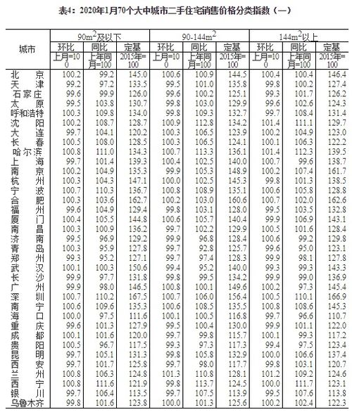 2020年全年免费公开资料|实地数据解释落实_电子集.1.384